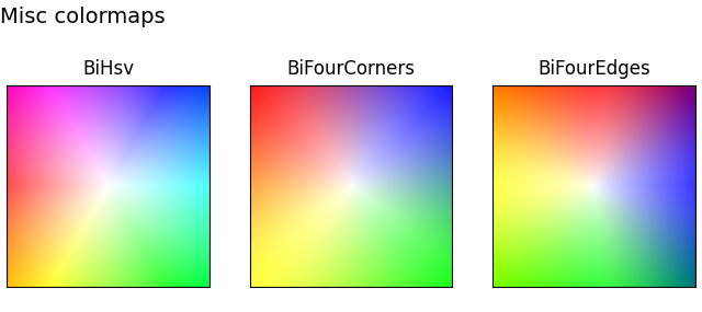 Misc colormaps